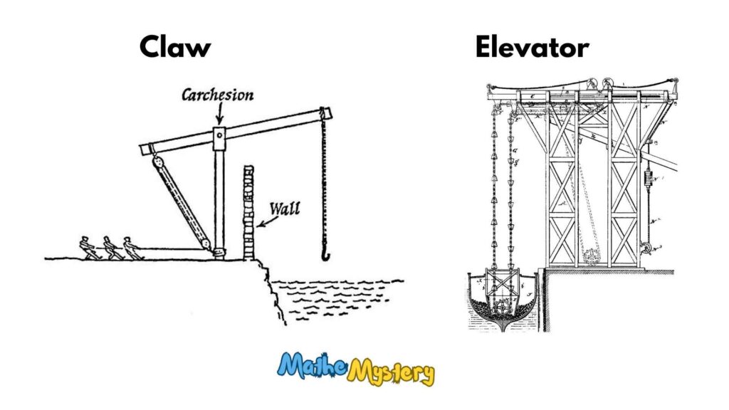 Archimedes Inventions Timeline - Archimedes Elevator - Claw of Archimedes